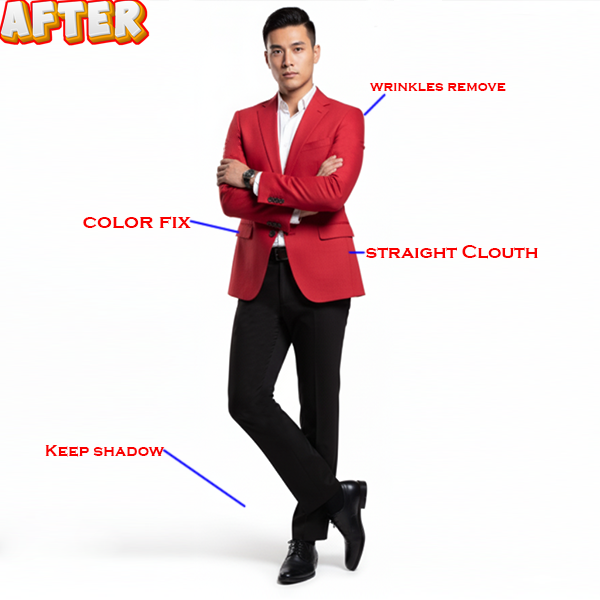 Specialized Photo Editing