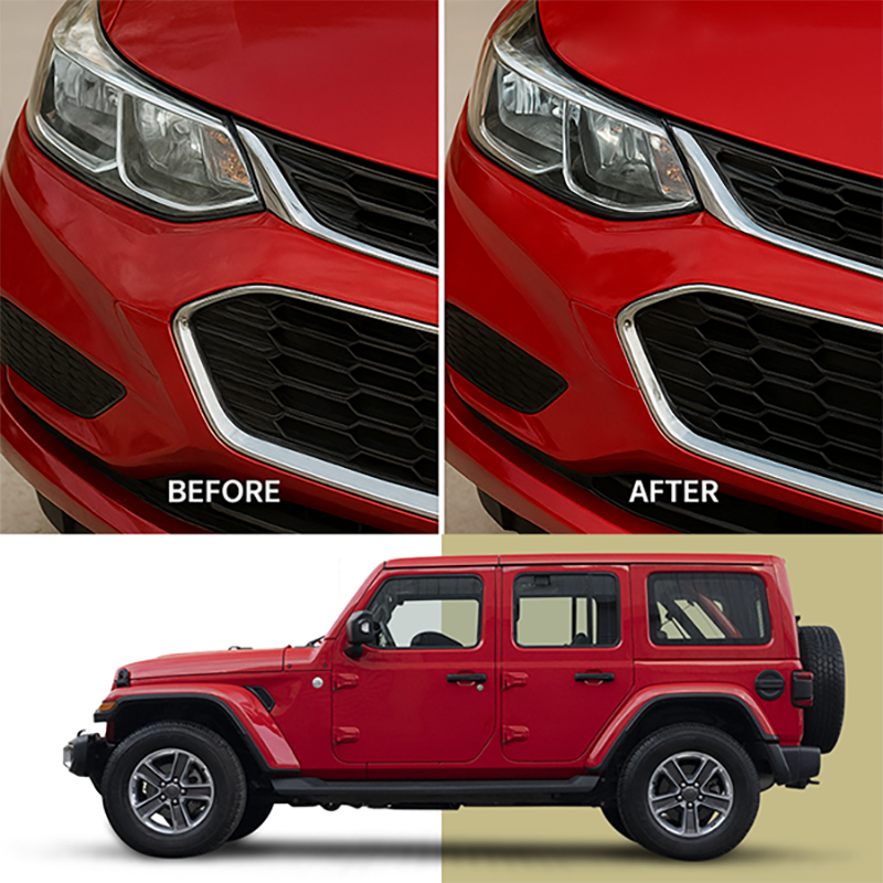 Specialized Photo Editing
